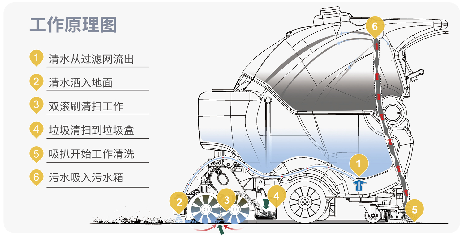 &#20061;&#28216;&#23448;&#26041;&#31449;&#32593;&#39029;&#29256;&#45;&#20061;&#28216;&#40;&#20013;&#22269;&#41;